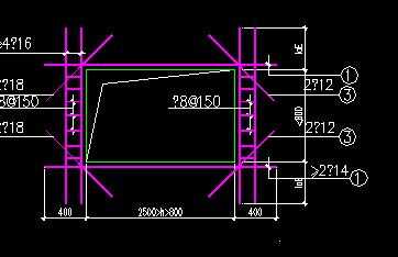 框架剪力墻可以開門嗎？